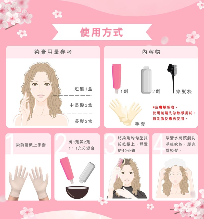 女人知己試用大隊,口碑行銷,部落客行銷,LAISANZ 萊施哲沙龍級香水護髮染髮劑,Laisanz,Laisanz萊施哲,沙龍級香水護髮染髮劑,專櫃香水味,染髮劑,香氛染髮劑,染髮DIY,快速染髮,護髮染髮劑,居家染髮,染髮,髮色